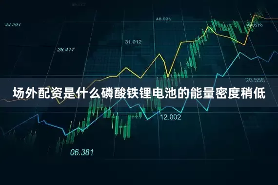 场外配资是什么磷酸铁锂电池的能量密度稍低